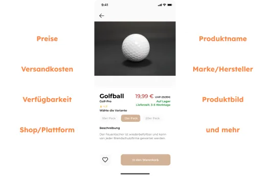 E-Commerce Data App Screenshot